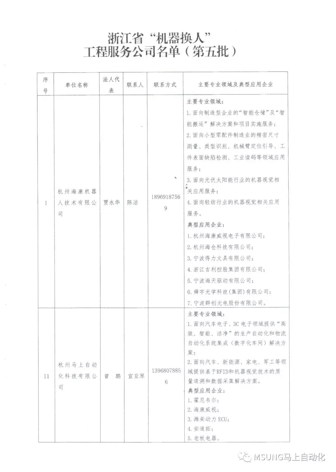 腾博会官网·专业效劳,诚信为本