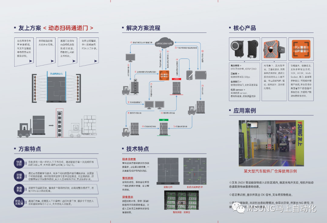 腾博会官网·专业效劳,诚信为本